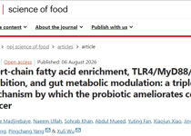 医学部吴序栎课题组在《npj Science of Food》发表益生菌改善结直肠癌的研究成果