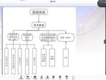 【医学教育发展中心】“医路师道”沙龙第五期——2020深圳大学“荔园挑战”创新创业大赛宣讲会成功举办