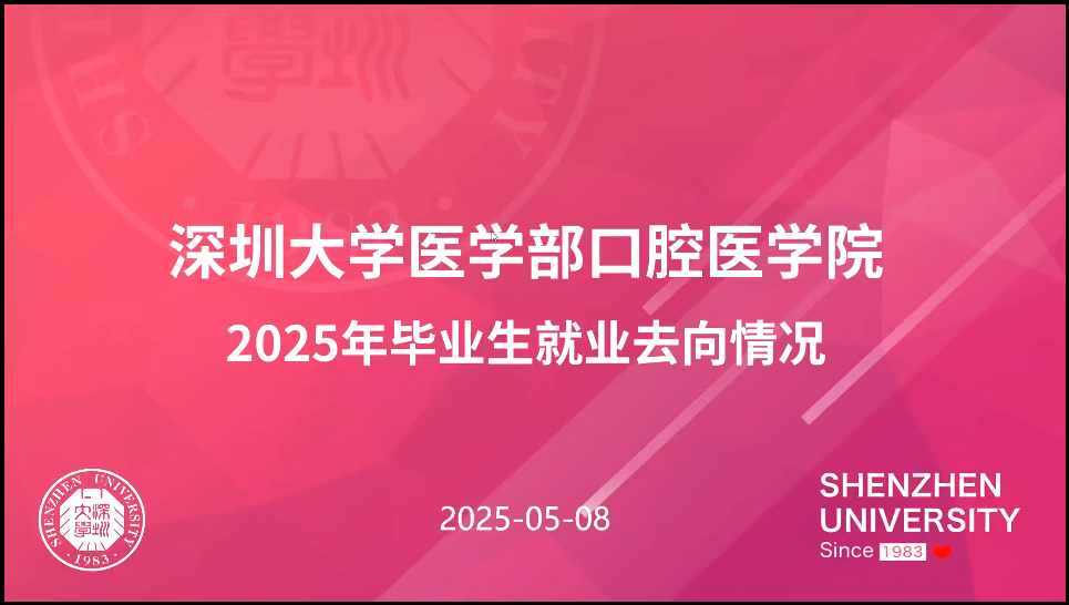 图形用户界面, 背景图案, 网站
AI 生成的内容可能不正确。