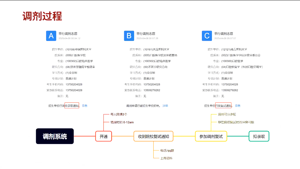 图形用户界面

AI 生成的内容可能不正确。