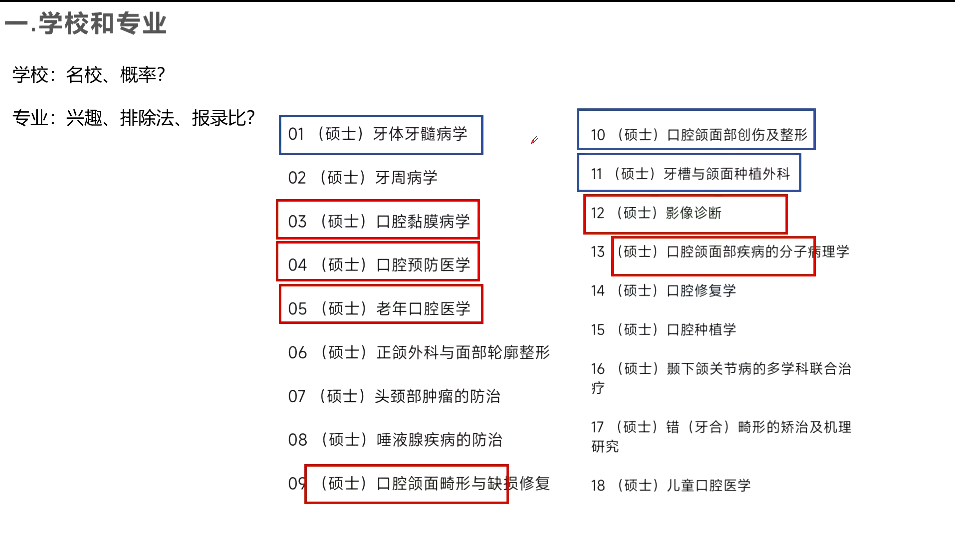 表格

AI 生成的内容可能不正确。