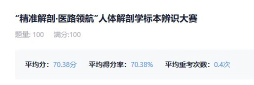 班级主题活动 | 精准解剖，医路领航