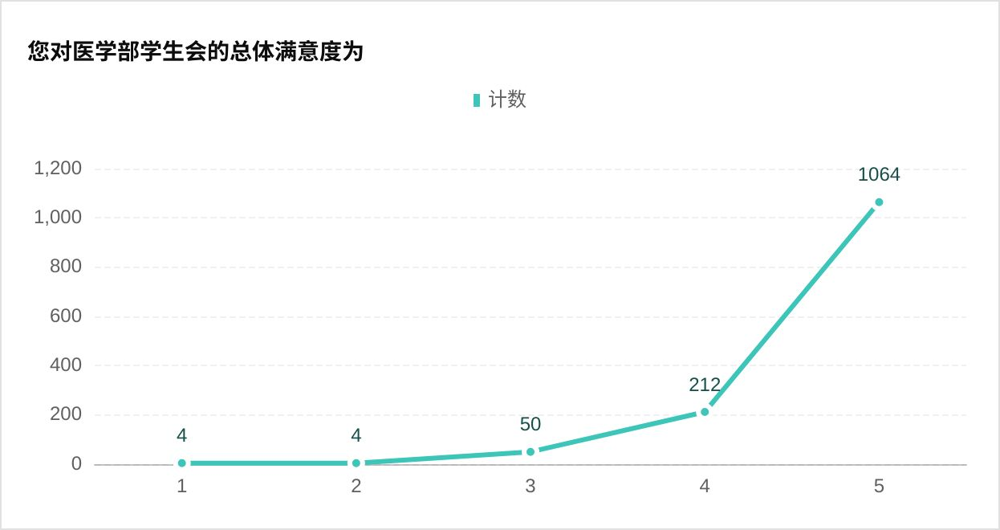 b7a75683b90e43f5bfb05315cf4ad64b.png