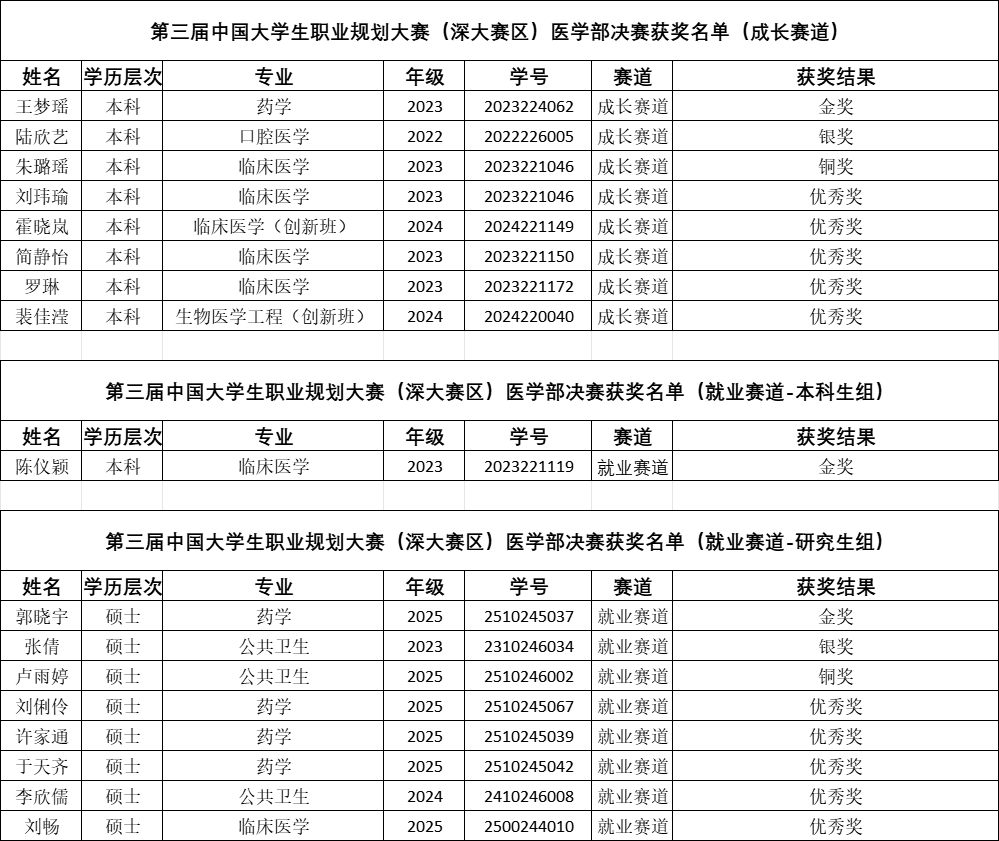 48748bbb9b08d38455bf506e8ca6a46