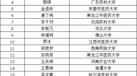 2026年深圳大学药学院夏令营录取名单		